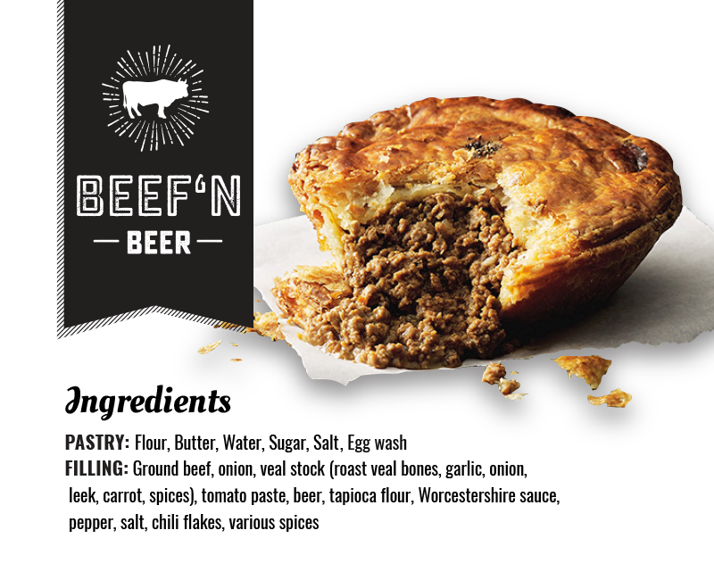 Beef 'n Beer