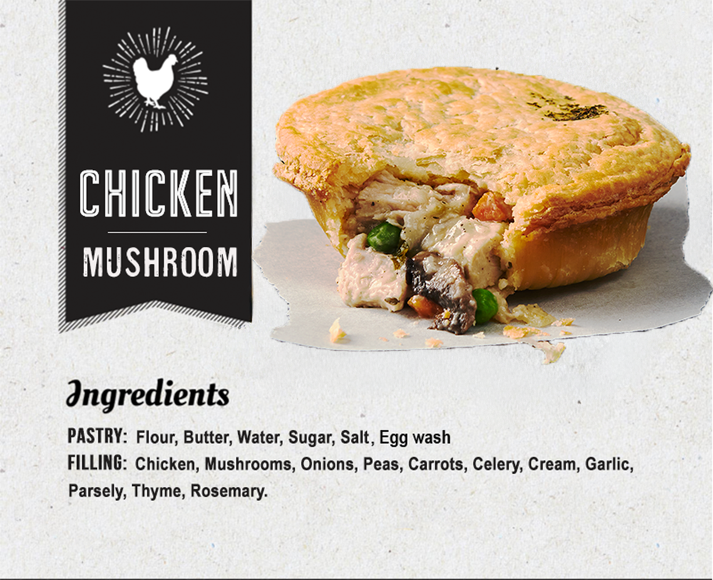 Chicken Mushroom Pot Pie