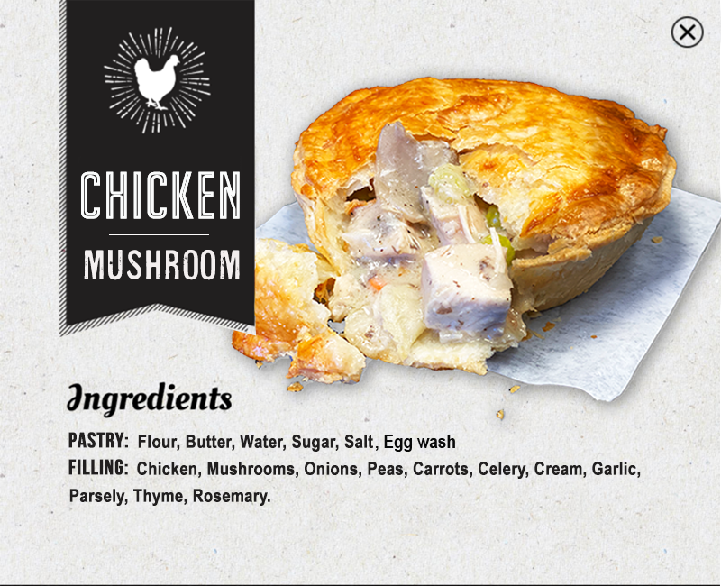Chicken Mushroom Pot Pie