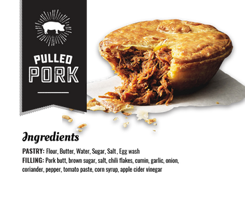 Pie Menu - The Pie Commission