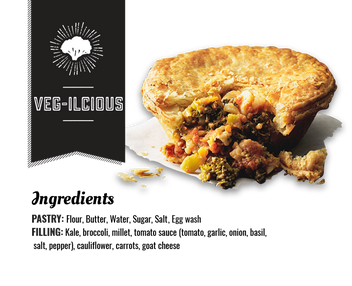 Pie Menu - The Pie Commission